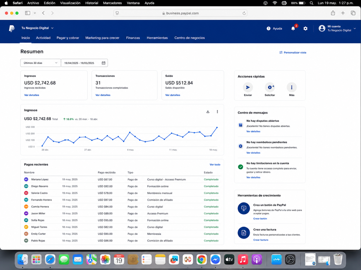Dashboard de PayPal Business: USD $2,742.68 en ingresos de los últimos 30 días con 31 transacciones completadas